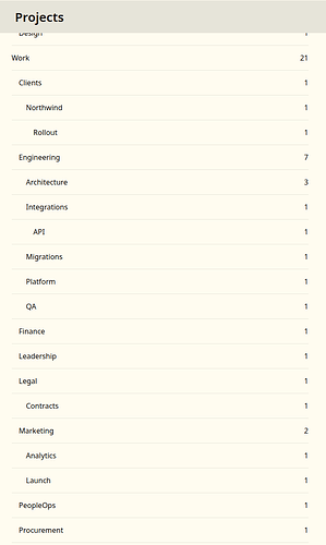 projects_list